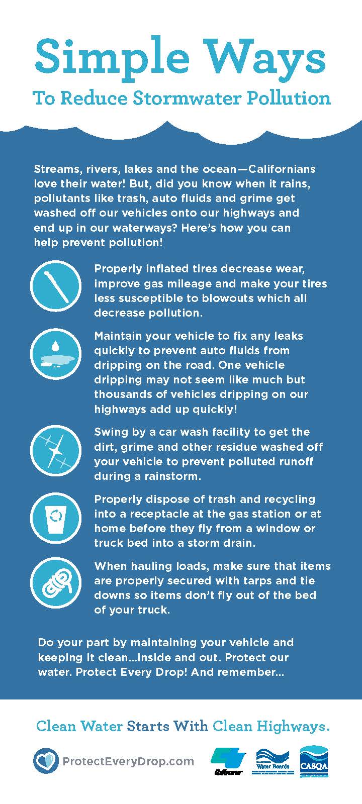 Tips to reduce stormwater pollution
